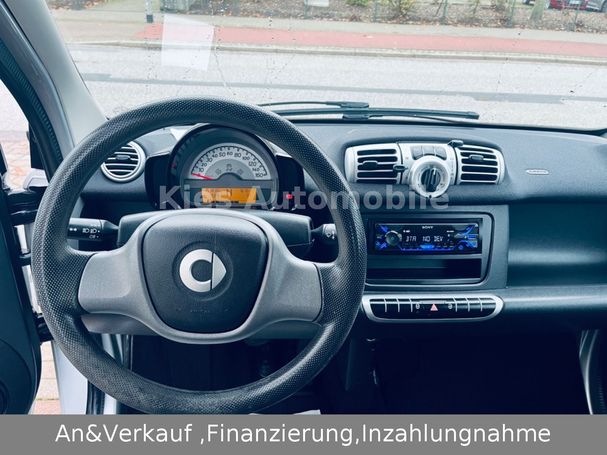 Smart ForTwo coupe 45 kW image number 9