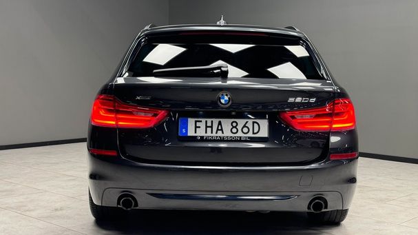 BMW 520d Touring xDrive 140 kW image number 21