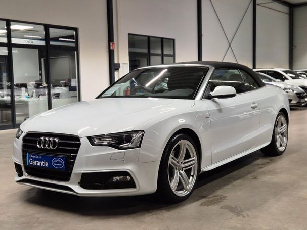 Audi A5 2.0 TDI S-line Cabrio 130 kW image number 25