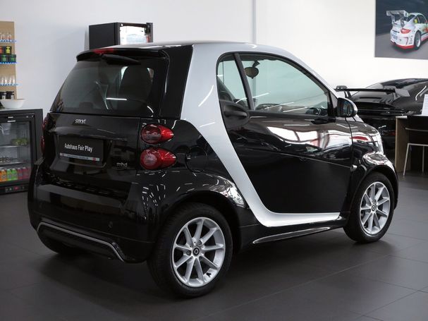 Smart ForTwo 52 kW image number 4