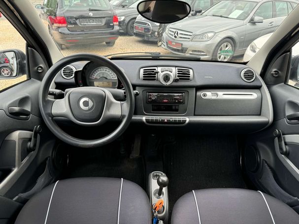 Smart ForTwo 45 kW image number 9