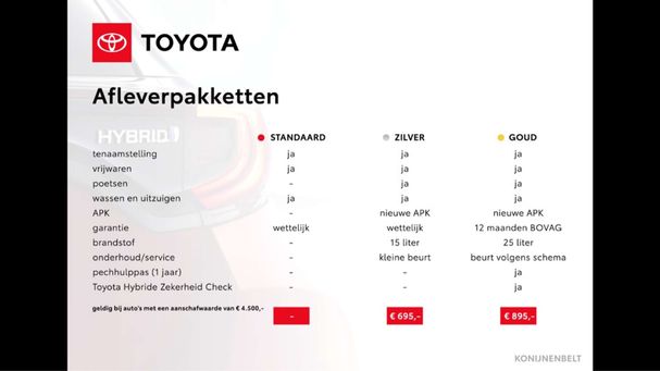 Toyota Aygo 53 kW image number 5