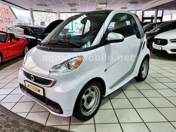 Smart ForTwo Electric Drive 55 kW image number 1