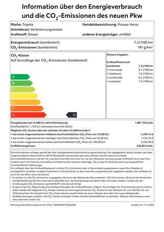 Toyota Proace Verso 2.0 D 130 kW image number 4