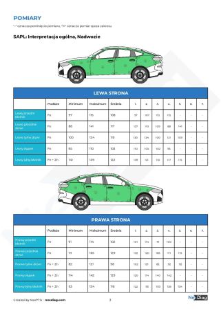 Nissan Juke DIG-T 117 Acenta 86 kW image number 22