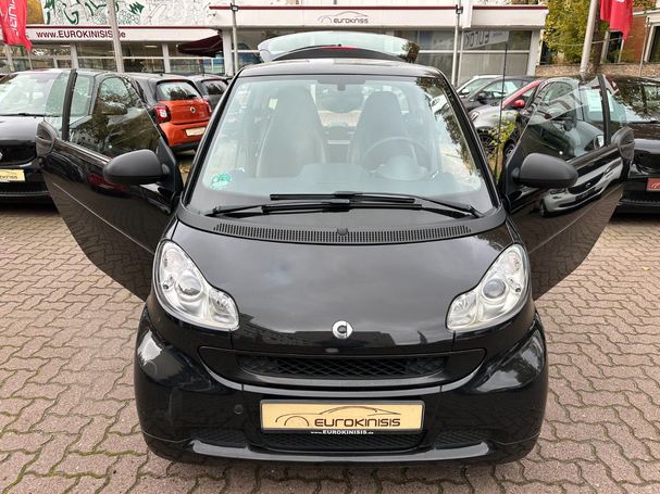 Smart ForTwo 52 kW image number 25