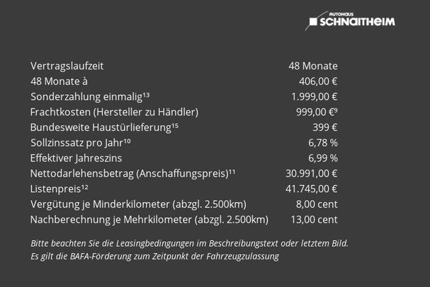 Cupra Leon Sportstourer e-Hybrid 150 kW image number 5