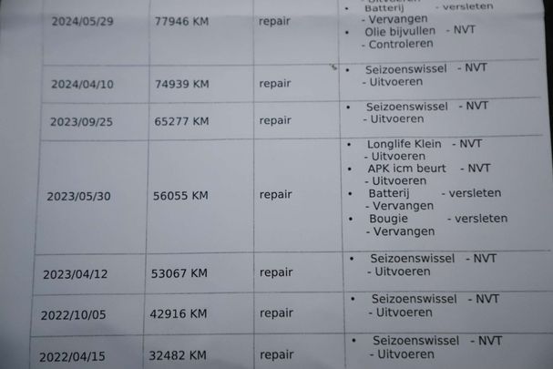 Skoda Octavia Combi 1.0 TSI 85 kW image number 25