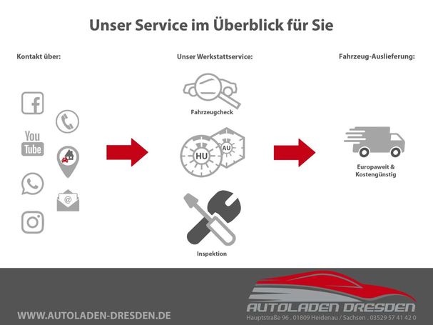 Audi Q3 40 TFSI quattro S-line 140 kW image number 5