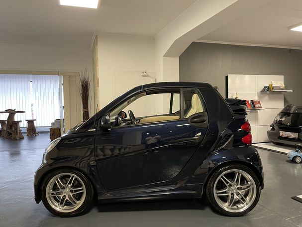 Smart ForTwo 75 kW image number 5