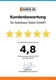 Car image 23