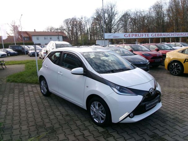 Toyota Aygo X 53 kW image number 2