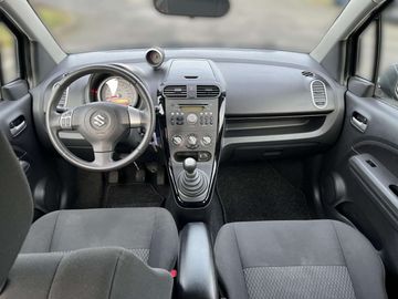 Car image 10