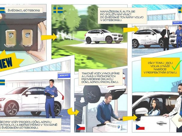 Volvo XC90 Recharge T8 AWD 288 kW image number 5