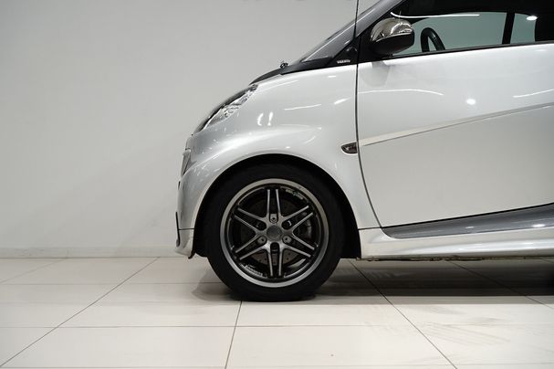 Smart ForTwo coupe 75 kW image number 21