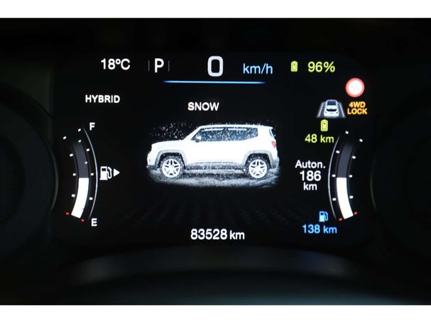 Jeep Renegade 1.3 177 kW image number 41