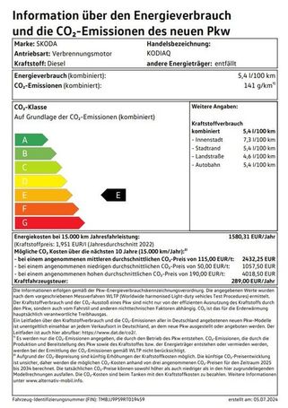 Skoda Kodiaq 2.0 TDI DSG 110 kW image number 24