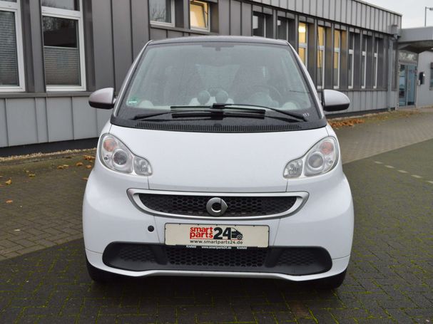 Smart ForTwo 40 kW image number 3