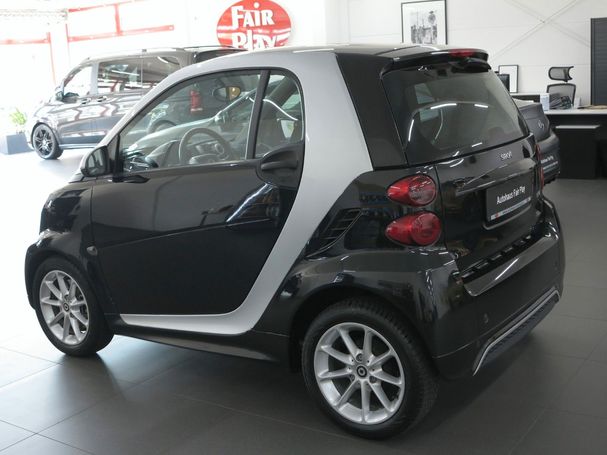 Smart ForTwo 52 kW image number 6