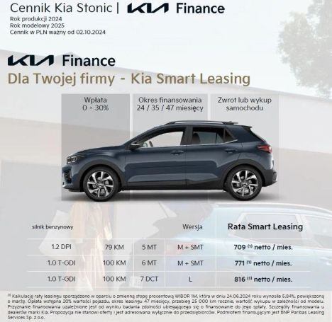 Kia Stonic 1.2 62 kW image number 5