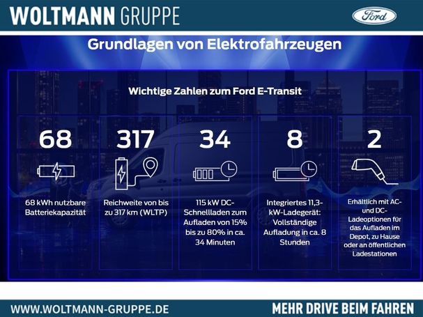 Ford E-Transit 350 L3 Trend 135 kW image number 4