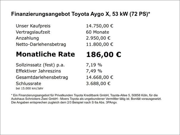 Toyota Aygo X 53 kW image number 5