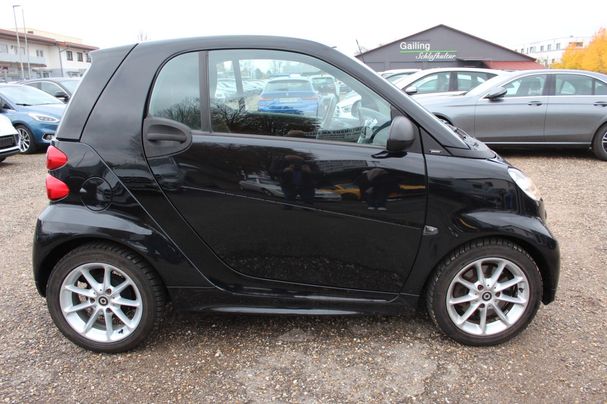 Smart ForTwo 52 kW image number 2