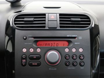 Car image 33