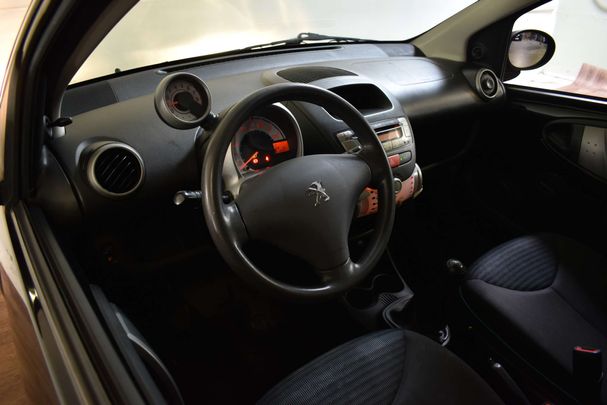 Peugeot 107 50 kW image number 8