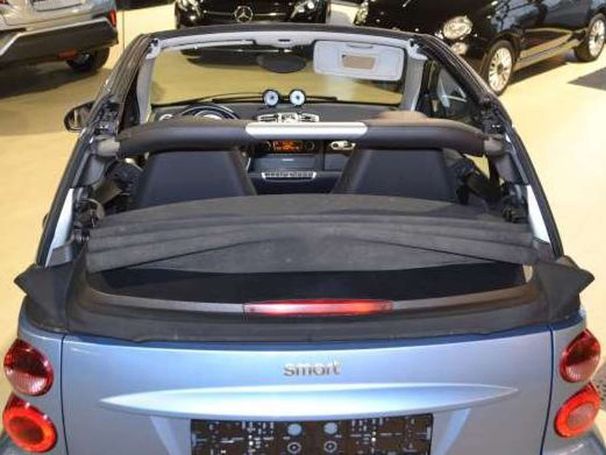 Smart ForTwo cabrio 52 kW image number 12