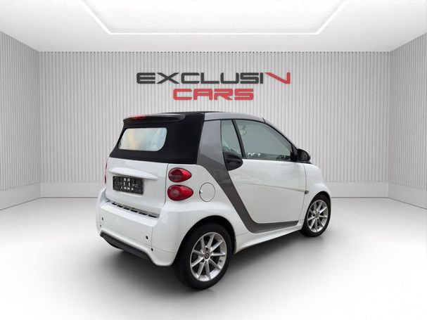 Smart ForTwo cabrio 52 kW image number 3