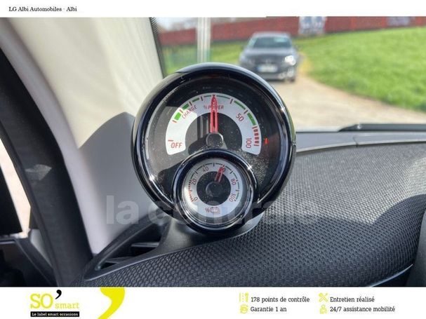 Smart ForTwo coupe EQ prime 60 kW image number 20