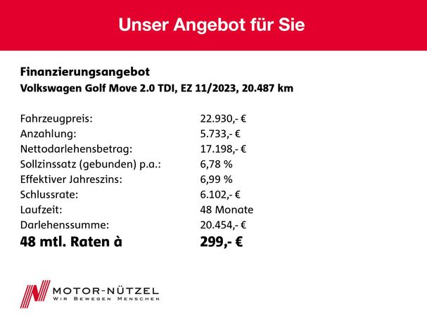 Volkswagen Golf 2.0 TDI 85 kW image number 3