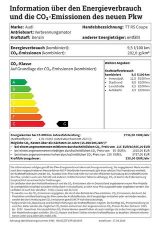 Audi TT RS 2.5 TFSI quattro 294 kW image number 14