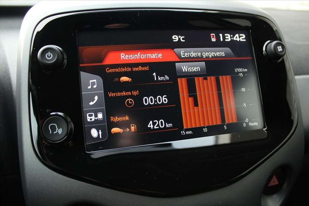 Toyota Aygo 53 kW image number 26