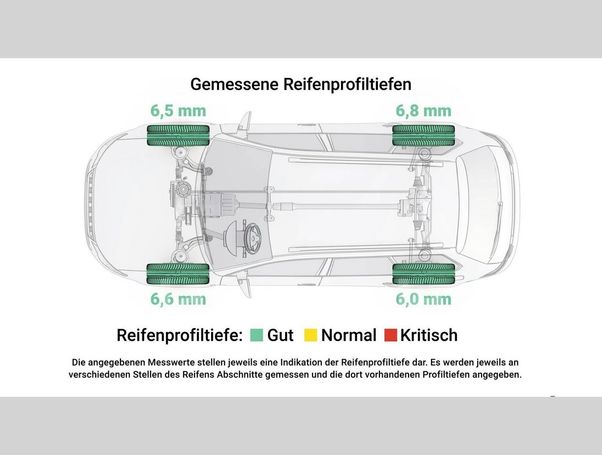 Renault Arkana 1.6 E-Tech 105 kW image number 16