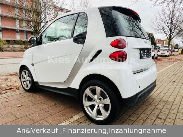 Smart ForTwo coupe 45 kW image number 5