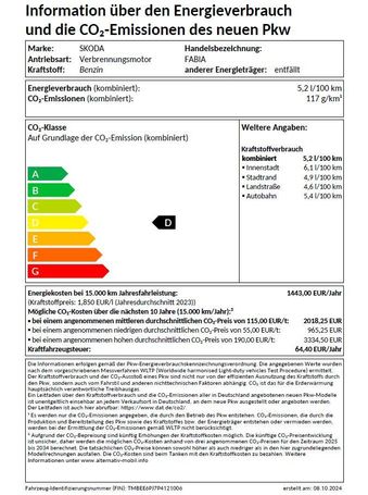 Skoda Fabia 1.0 MPI 59 kW image number 14