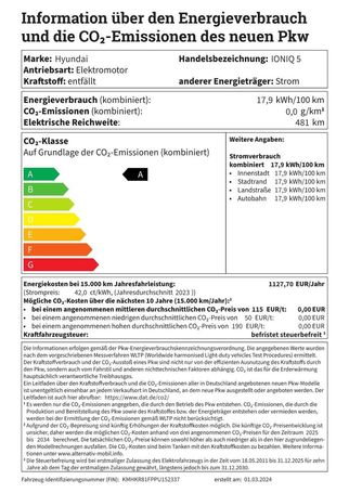 Hyundai Ioniq 4WD 239 kW image number 9