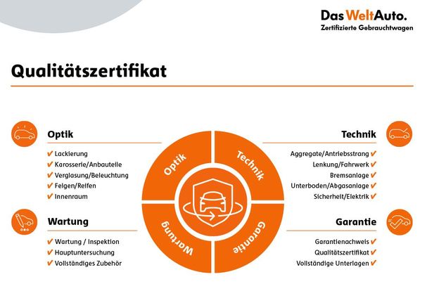 Volkswagen Passat 2.0 TDI DSG 147 kW image number 1