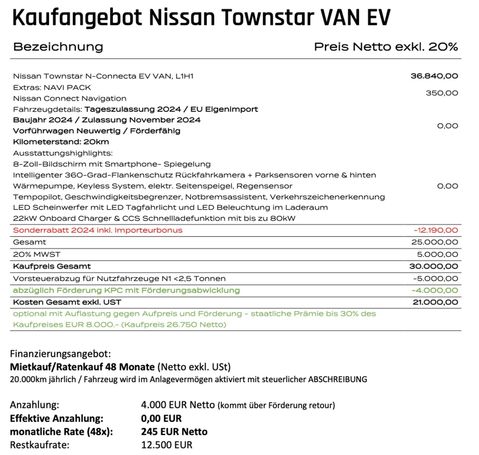 Nissan Townstar Van L1 N-Connecta 90 kW image number 6