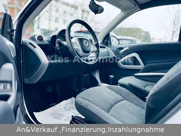 Smart ForTwo cabrio 52 kW image number 12