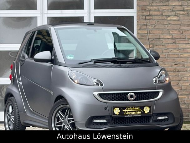 Smart ForTwo 62 kW image number 2