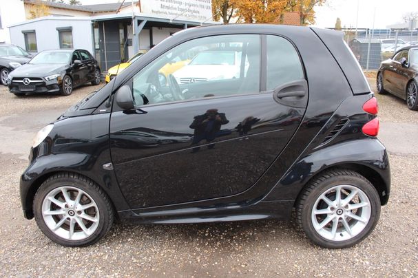 Smart ForTwo 52 kW image number 10