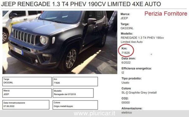 Jeep Renegade 1.3 PHEV 139 kW image number 13