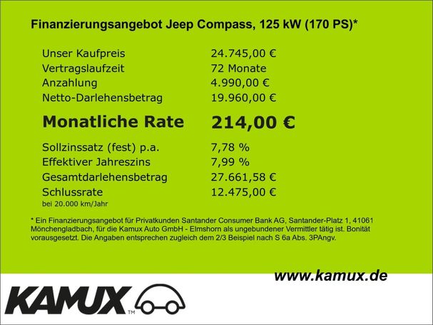 Jeep Compass 2.0 125 kW image number 10