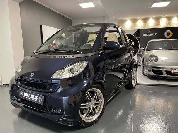 Smart ForTwo 75 kW image number 1