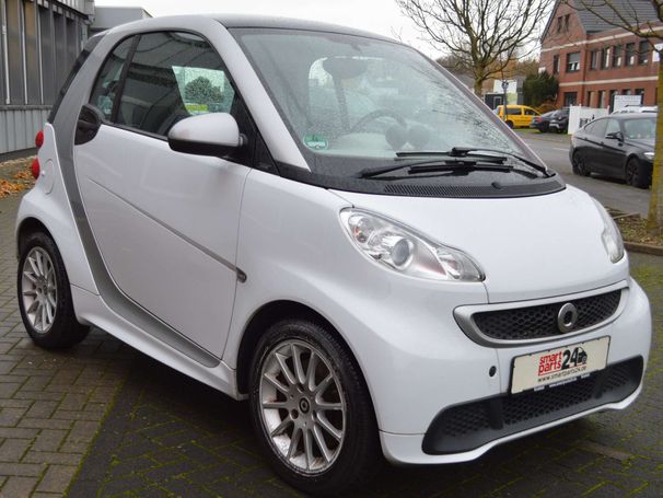 Smart ForTwo 40 kW image number 1