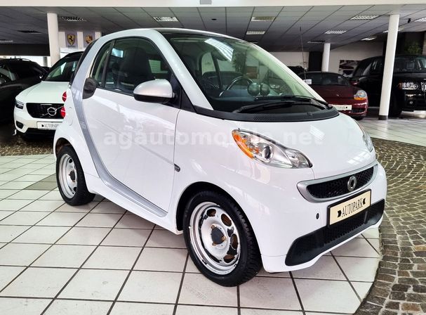 Smart ForTwo Electric Drive 55 kW image number 2