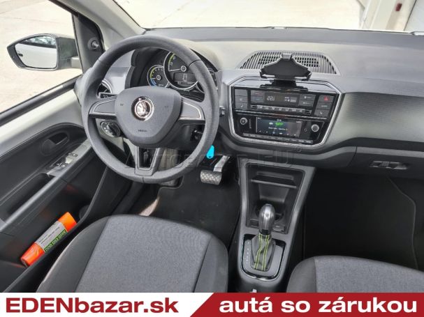 Skoda Citigo iV 61 kW image number 5